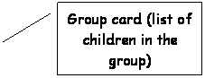 Line Callout 2: Group card (list of children in the group)
