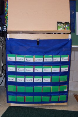 Classroom Management Color Chart